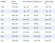 Gr-ssentabelle-herren-langgr-ssentabelle